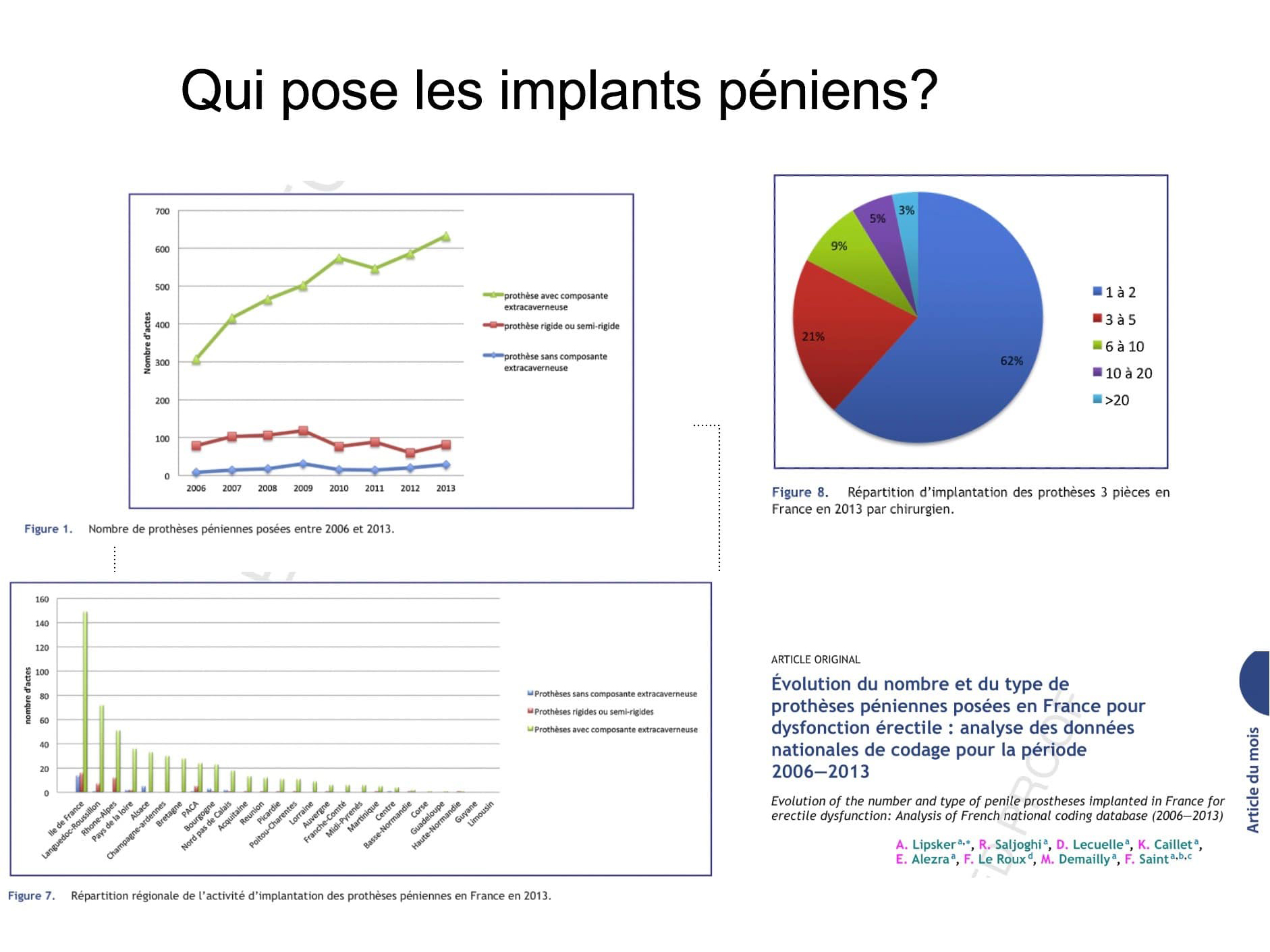 1 répartition des implants posés en france 1 1